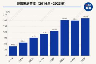 澎湃：利雅得胜利中国行更像是C罗个人秀 意外伤病打乱全部计划